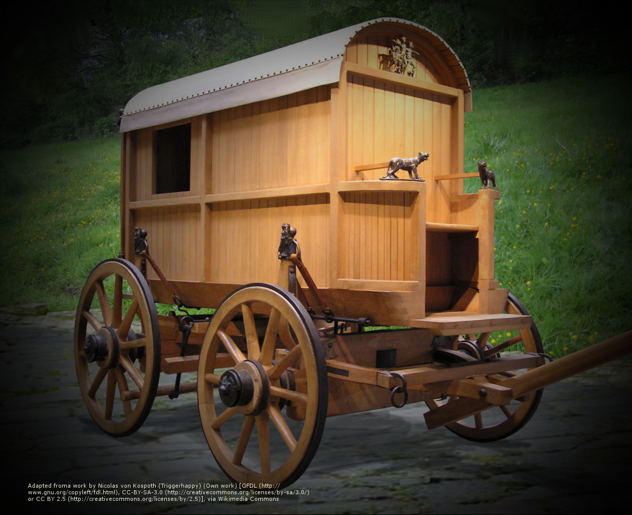 Roman transportation